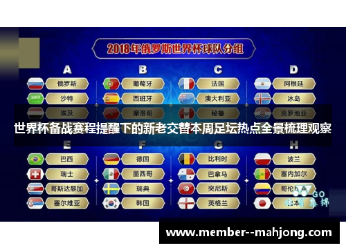 世界杯备战赛程提醒下的新老交替本周足坛热点全景梳理观察