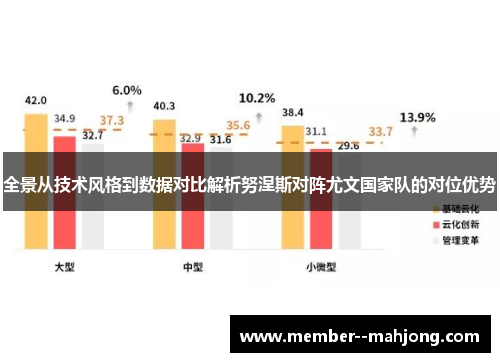 全景从技术风格到数据对比解析努涅斯对阵尤文国家队的对位优势